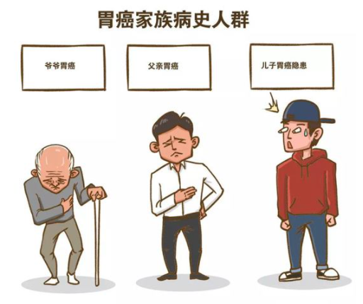 1660728685109400.png 癌症 遗传.png