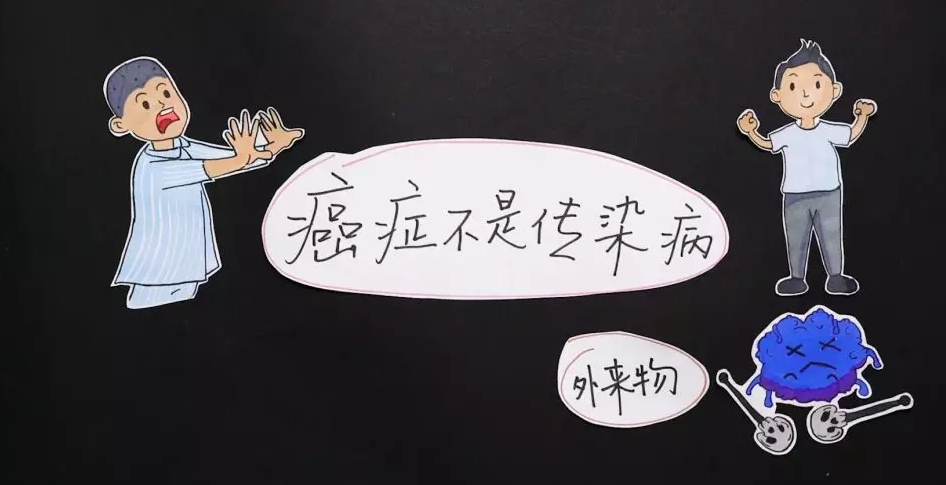 1660728669471257.png 癌症 传染.png